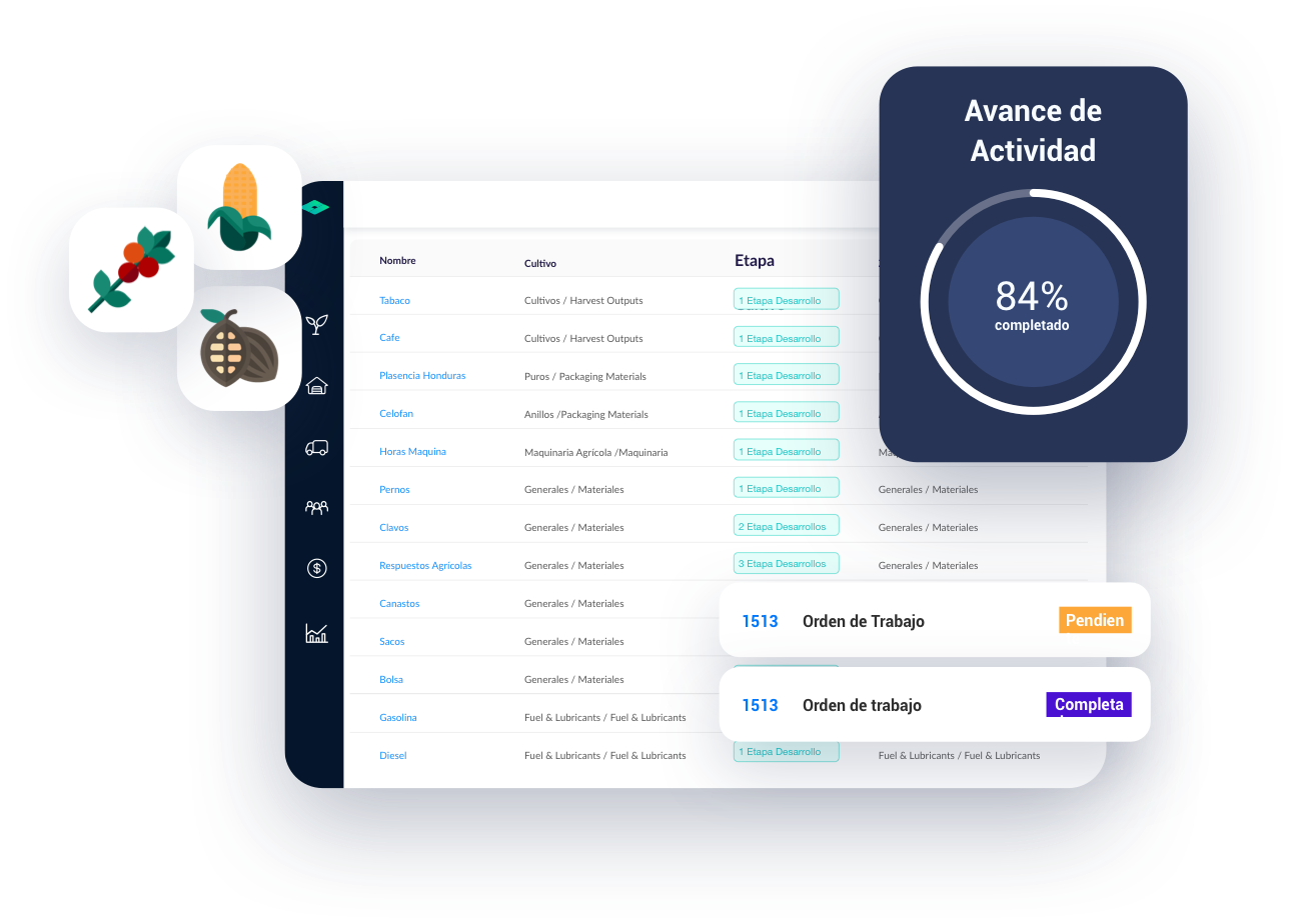 Actividades Agrícolas