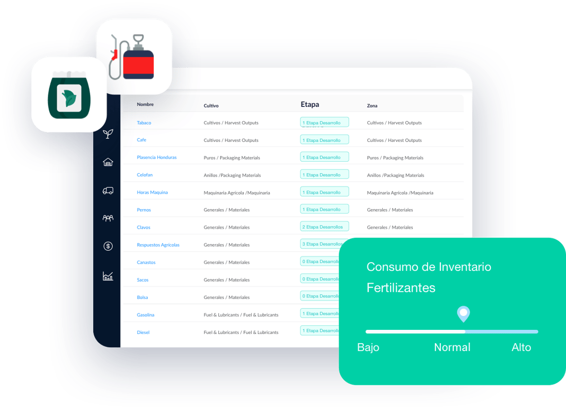 Inventario