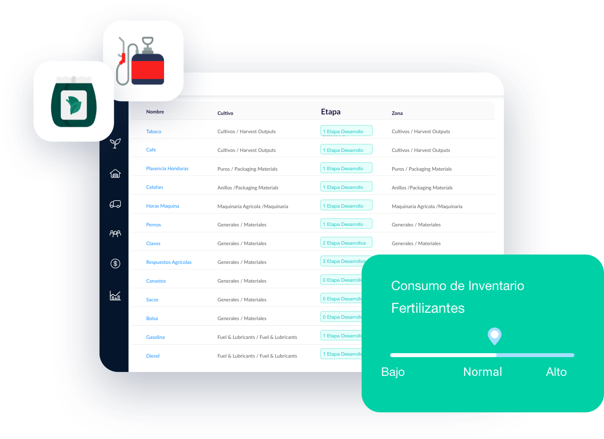Inventario